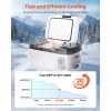 Car Refrigerator – 16QT Portable Electric Cooler with App Control (12/24V DC & AC)