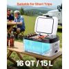 Car Refrigerator – 16QT Portable Electric Cooler with App Control (12/24V DC & AC)