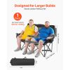 Double Camping Chair – Oversized 2-Person Folding Camp Chair with 660 lb Capacity