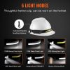 VEVOR 2PCS Rechargeable LED Headlamp