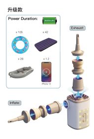 Portable Mini Electric Pump (select: Inflatable Pumps-Khaki)