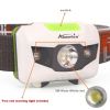 Alonefire HP30 Lightweight LED Headlamp